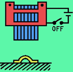 solenoid@LF-*N