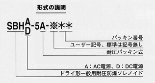 \mCh@SBHA(D)-5A